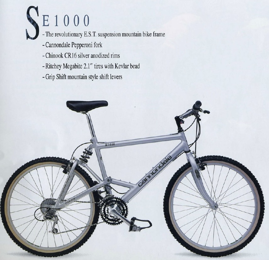 Mountainbike Museum - De Historie van de Mountainbike