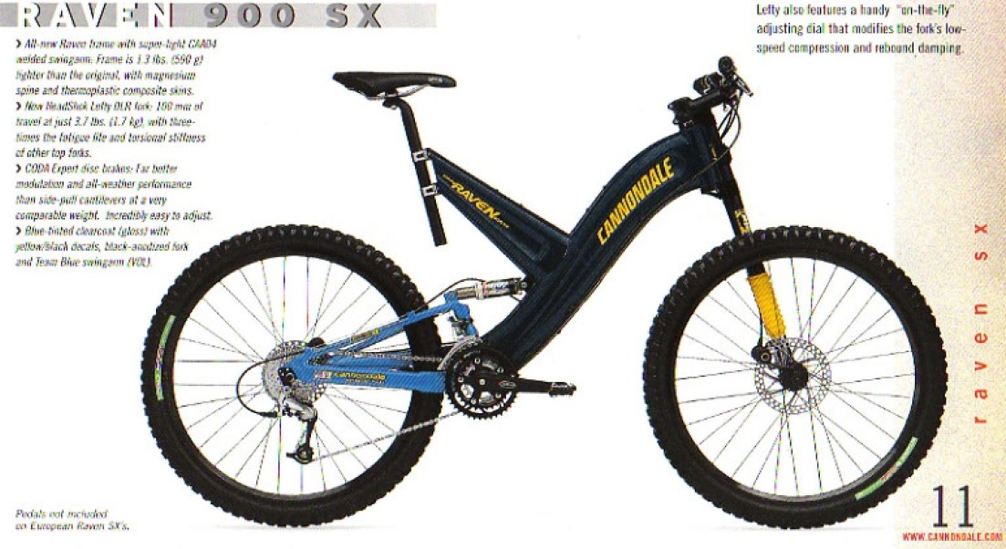 Mountainbike Museum - De Historie van de Mountainbike