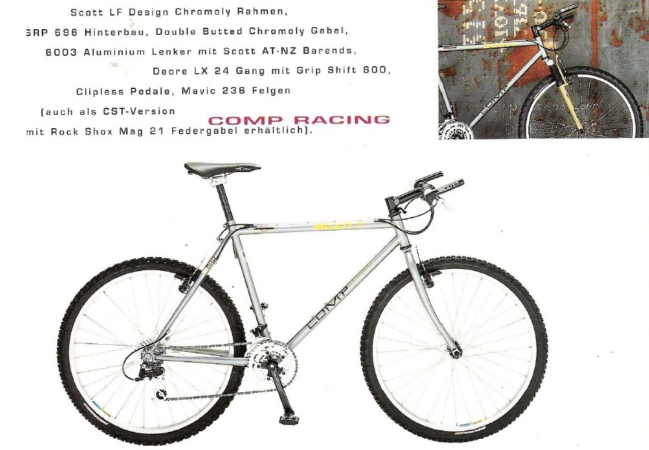 Mountainbike Museum - De Historie van de Mountainbike