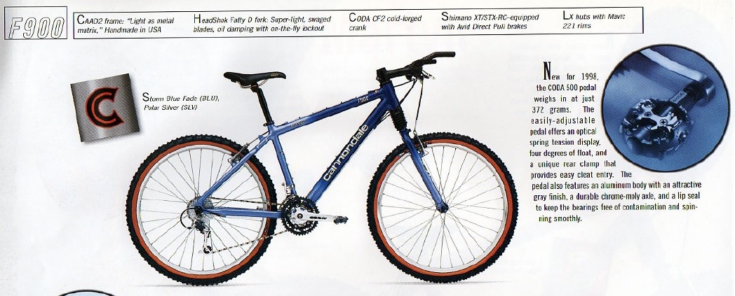 Mountainbike Museum - De Historie van de Mountainbike